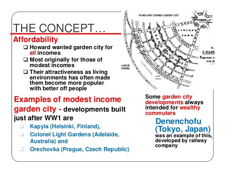 Garden Cities Of Tomorrow Pdf